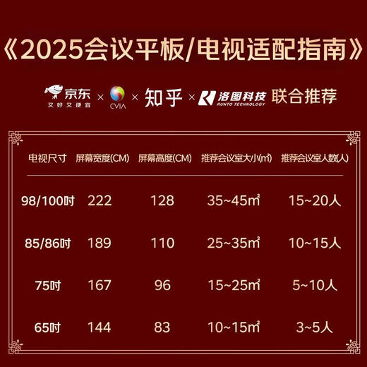 Hisense 65-inch conference flat-panel TV all-in-one 3+32GB wireless projection conference room display 4K office teaching training display 65XP3E home appliances national subsidy