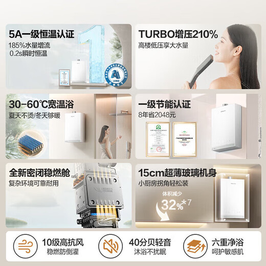 Wanhe Cardamom R6 Level 1 Constant Temperature State Subsidy 16L Gas Water Heater Natural Gas Energy Saving DC Frequency Conversion Booster Large Water Volume Trade-In Pear Blossom White 16L Energy Saving Constant Temperature Double 1 Level - Booster Constant Temperature | R6 TURBO