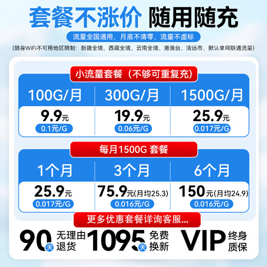 Deqian portátil wifi6 5Ghz de doble banda a nivel nacional 2025 nuevo banco de energía de 10000 mAh tráfico inalámbrico dos en uno telecomunicaciones móviles Unicom máquina enrutadora portátil para el hogar versión emperador incorporada 8 señales de antena-red completa de 5Ghz 0 paquete de alquiler mensual un cargo por mes sin rutina