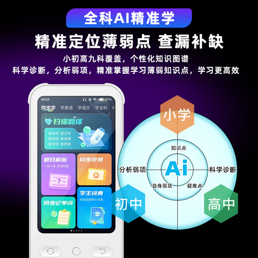 Newman Scanning Learning Machine F6 MAX National Subsidy Widescreen Dictionary Pen English Point Reading Pen Primary School High School General Scan Reading Pen Translation Pen Electronic Dictionary Question Answering Pen Listening Treasure