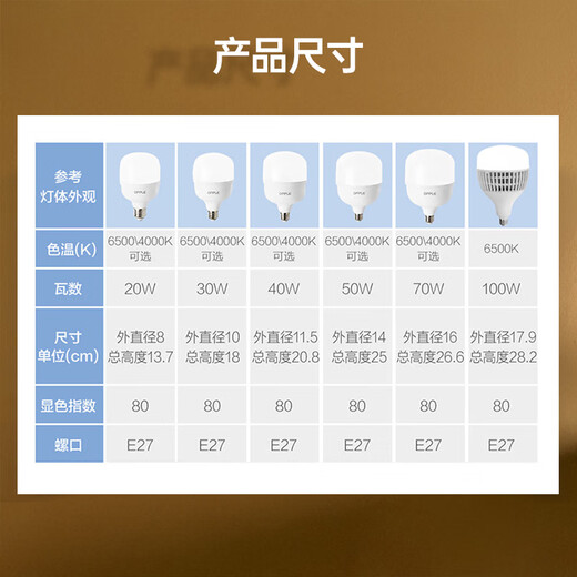 OPPLE LED bulb bulb E27 screw commercial high-power factory industrial and mining lamp chandelier 6500K incandescent lamp 50W white light floor lamp