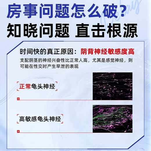 HEBST desensitizing cream glans sensitivity, premature ejaculation, fast ejaculation, men's special medicine to repair cavernous body, reduce sensitivity and delay