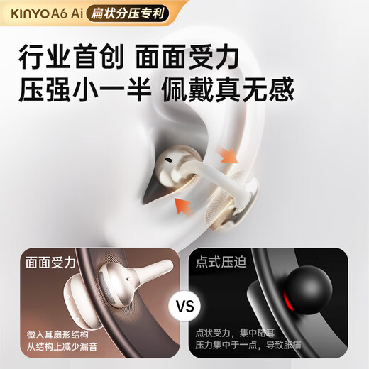 KINYO A6 Ai smart ring Bluetooth headset clip-on bone conduction concept wireless open running sports call long battery life real-time translation recording does not hurt the ears 2025 new model