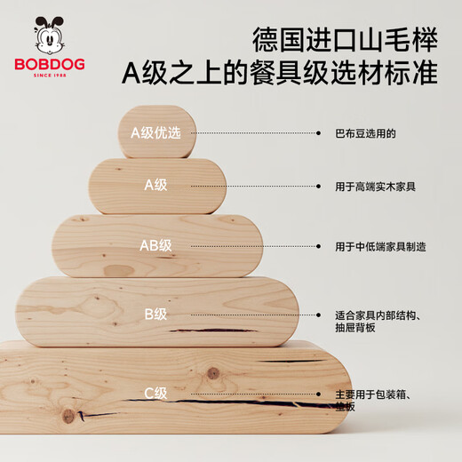 BOBDOG Solid Wood Crib Seamless Splicing Bed High Guardrail Newborn Children High Guardrail Baby Bedside Bed Adjustable Height Basic Popular Bear - Mattress Not Included 190cm*60cm