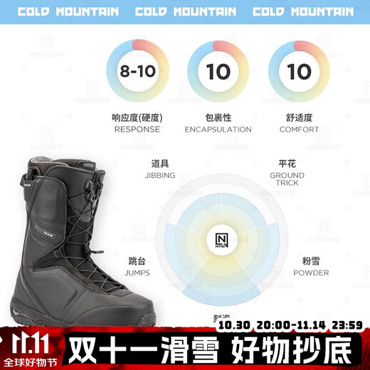 NITRO ski boots, snowboards, snowshoes, all-round, all-region skiing and snowboarding shoes for men, 2526 new style, 25/26 in stock, CAPITAL TLS black 41 (inner length 270mm)