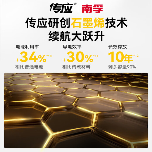 Chuanying Nanfu Chuanying CR2016 button battery 5 pieces 3V lithium battery suitable for Toyota BYD Mercedes-Benz Jingyi and other car key remote controls and other cr2016