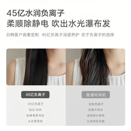 National 3C Certification丨4.5 billion negative ion hair care High-speed leafless hair dryer household negative ion silent high-power non-damaging constant temperature quick-drying hair dryer Huaqiangbei Official top-single air nozzle Classic Senhong丨4.5 billion hydrating negative ion hair care 2025 new style丨Top version 1 1 version 1.8 meters long gift box