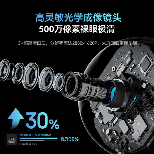 Puffin 5 million camera monitoring home mobile phone remote 360-degree no blind spots with night vision panoramic full color voice call smart store home indoor baby and elderly caregiver upgraded HDR backlight panoramic full color