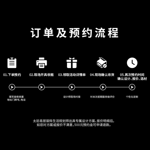 Taichu Yiju full case decoration Suzhou Jiaxing Selection Decoration Alliance Appointment Deposit