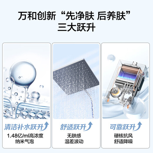 Vanward V9P Ultra Nano Bubble Wash National Subsidy 15% 16L Gas Water Heater Natural Gas Zero Cold Water 5A Level 1 Constant Temperature Energy Saving Silent