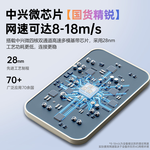 Feiyi 9.9 per month 5G Gigabit unlimited traffic without pre-storage portable wifi6 new three-network universal high-speed newly upgraded preferred portable car broadband official 5G full network top version - lifetime warranty - free 3000G