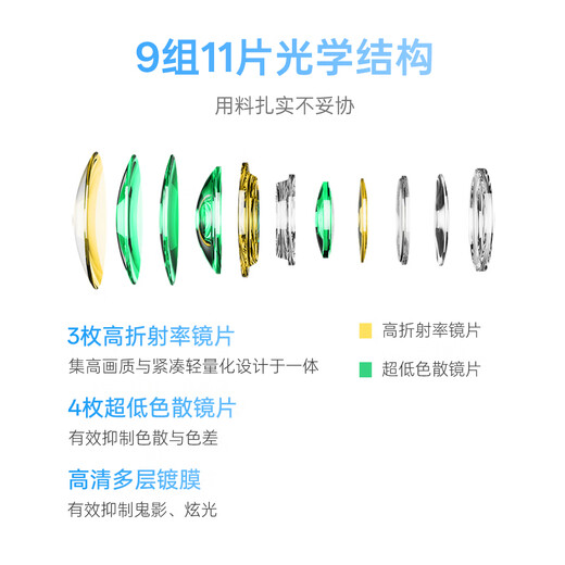 Viltrox 56mm F1.7 autofocus lens is suitable for Sony, Fuji, and Nikon half-frame large-aperture fixed-focus Z/E/X mount mirrorless cameras. AF 56mm F1.7 Air E (Sony) official standard