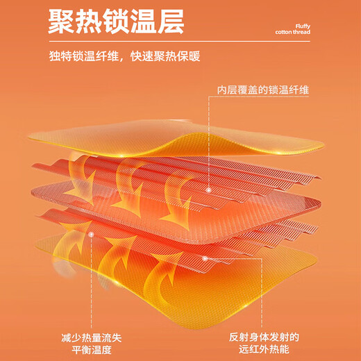 Warrior (Warrior) cotton-padded jacket for men in winter, thickened warm jacket, men's cold-proof cotton-padded jacket, versatile hooded bread coat, outdoor sports cotton coat