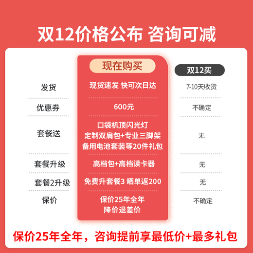 Canon r8 mirrorless camera full frame National Bank genuine eos r8 professional mirrorless portrait portrait scenery sports animal travel 4k video vlog live broadcast R8 set + Fengbiao E17 battery charging set package three V60 high-speed card + large capacity battery + 2 years accident insurance, etc.