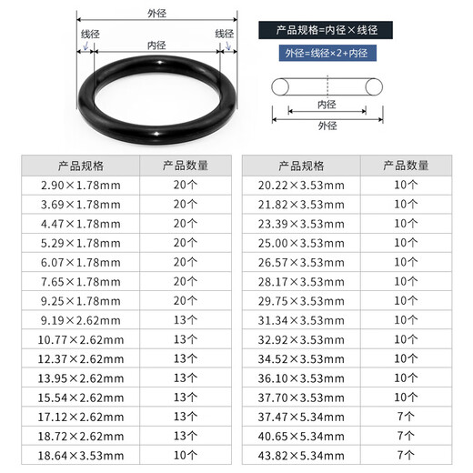 Ansery O-ring seal repair box Dingqing NBR rubber ring oil-resistant and wear-resistant combination pad American standard 30 types 382PCS 4D00005