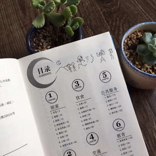 Ein kompletter Satz mit 4 Bänden. Lernen Sie Englisch ohne Grundkenntnisse. Lernen Sie Chinesisch und sprechen Sie Englisch + Grammatikwörter. Chinesische homophone chinesische Schriftzeichen. Englisches Erinnerungsbuch. Sprechen Sie sofort Englisch. Keine Grundlagen. Selbstlernbuch für Erwachsene zur täglichen Kommunikation der gesprochenen Sprache. Lernen Sie 3000 englische Wörter, indem Sie sich Bilder ansehen.