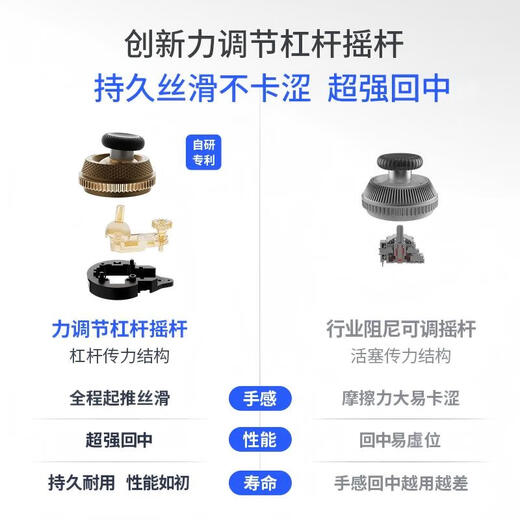 Feizhi Black Warrior 5Pro/4Pro Wireless Elite Game Controller steam computer swtich Horizon Black Myth Controller Dual Shadow Silk Song PC Delta Black Warrior 5Pro + Controller Bag + Charging Base 2PRO