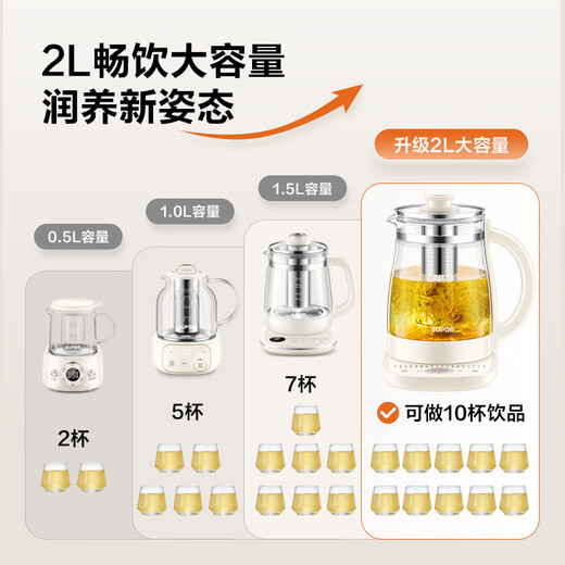 SUPOR 2L large capacity health kettle kettle flower tea kettle electric kettle electric kettle tea kettle 0 glue with titanium 0 coating 304 stainless steel filter SW-20YQ68C