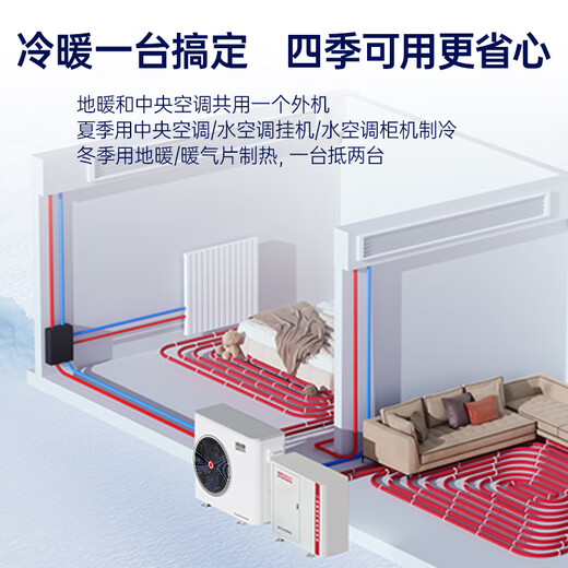 Sacon Air Energy Calefacción por suelo radiante y aire acondicionado Bomba de calor de energía de aire todo en uno Calefacción para el hogar Eficiencia energética de primera clase Conversión de frecuencia dual WiFi Control inteligente Máquina de calefacción y refrigeración rural Serie Warm Home 220 V Nuevo producto Máquina de calefacción y refrigeración de 5 HP - Instalación incluida (100)