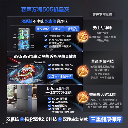 Rongsheng Cube Sugar 505 Active Dual Purification Dual System Cross Ultra-Thin Embedded Sterilization Refrigerator Class One Energy Saving Frost-Free World Cup BCD-505P60CZMAD Gray National Subsidy Rongsheng Cube Sugar | 505 Dual System Embedded Active Sterilization