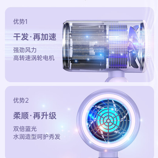 Xiaomi Buyi home hair dryer, light sound, negative ions, high power, non-harming, constant temperature hair care, portable, home hair dryer for business trips, quick-drying, foldable hair dryer for student dormitories, Charming Purple | 800W | for dormitories