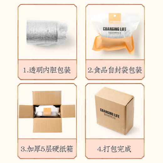 Lou Shang (lashoan) hair cake mold, cake mold, cupcake cup, baked pastry, steamed cake, rice cake, bowl cake, tin paper bowl, coaster, 50 pieces - small round, 5 fried in one pot