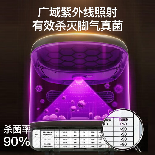 CLORIS National subsidy 15% German ultraviolet sterilization foot bath, thermal moxibustion knee-warming foot bath bucket, automatic massage deep bucket electric heating foot bath, gift for parents, elegant black, ultraviolet sterilization + patented scraping + anti-leakage + double-layer bucket wall