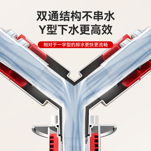 Dezhong washing machine sewer three-way floor drain joint two-in-one wash basin sewer pipe drainage three-way pipe anti-overflow artifact p201