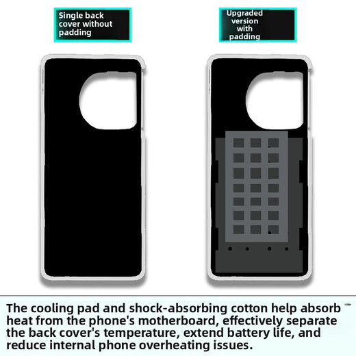 Original suitable for OnePlus OnePlus 11 glass back cover 1+11 back shell mobile phone shell battery cover back screen replacement OnePlus 11 Endless Black tempered glass back cover/high quality OnePlus OnePlus