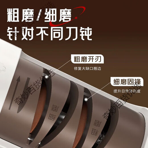 Diamond brand electric knife sharpener, fully automatic multi-functional anti-slip knife sharpening artifact, commercial knife sharpener suitable for a variety of knife types, equipped with a variety of knife types