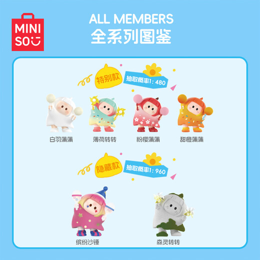 MINISO (pre-order) YOYO ring cupid iconbox figure blind box figure trendy blind box ornament toy Youyoujiang cute tilted head series end box 10 styles