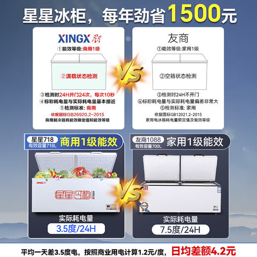 Xingx (XINGX) Copper Tube Xingxing Brand Freezer Commercial Large Capacity Horizontal Fully Frozen Seafood Quick Freezer Freezer Meat Stocking Large Refrigerator Tea Sealed Fresh Cabinet Energy Saving Refrigerator 888 Liters -40 Quick Freeze Defrost 2.24 Meters High Configuration