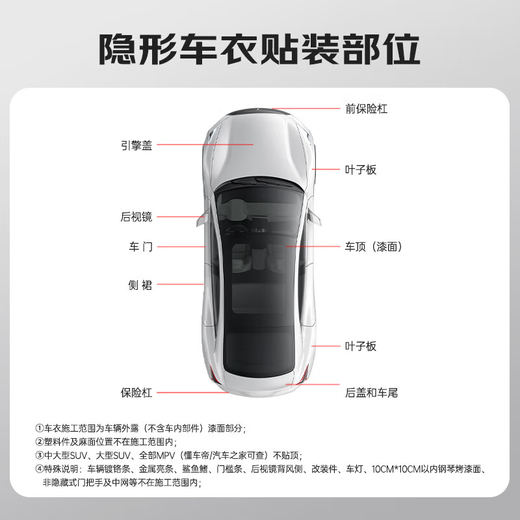 MICHELIN Invisible Car Cover Film Full Body Film TPU Material Anti-scratch Car Cover Paint Protective Film Thick Top Version 9MIL Package Construction