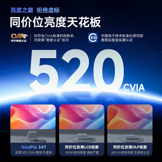 Philips (PHILIPS) Sky Eye Projector Home Home Theater True 1080P HD Smart Portable Bedroom Dormitory Projector NeoPix 347 (10,000 yuan TV-level chip)