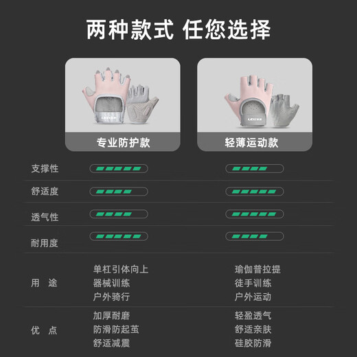 Hejia functional fitness gloves for women's sports yoga non-slip iron palm guards horizontal bar pull-up equipment training to prevent calluses light sports model cherry blossom pink yoga Pilates freehand training choose this L size (suitable for palm circumference 20-22cm)