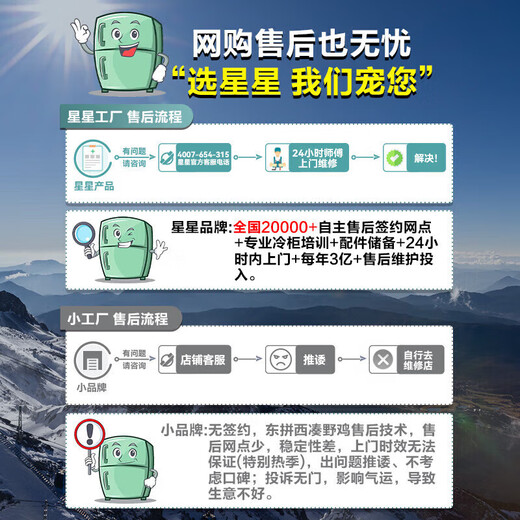 Xingx (XINGX) Copper Tube Xingxing Brand Freezer Commercial Large Capacity Horizontal Fully Frozen Seafood Quick Freezer Freezer Meat Stocking Large Refrigerator Tea Sealed Fresh Cabinet Energy Saving Refrigerator 888 Liters -40 Quick Freeze Defrost 2.24 Meters High Configuration