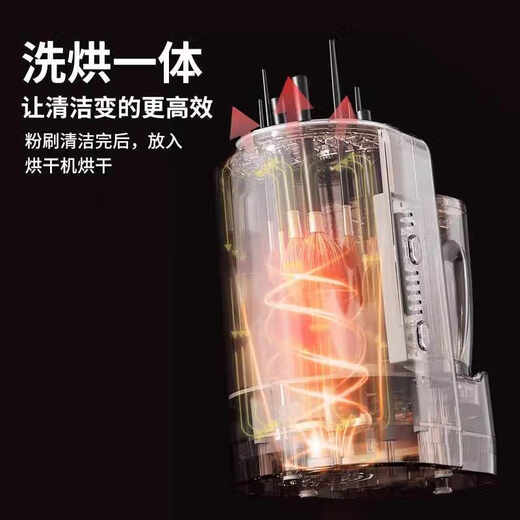 Xiaomi Buyi Laundry Cup Underwear Underwear Socks Fully Automatic Mini Laundry Cleaning Machine Free of Installation for Home Travel Small Clothes Cleaner Trendy Life Appliances Off-White One Machine Dual Barrels + UV Blue Light + Wash and Blow Integrated