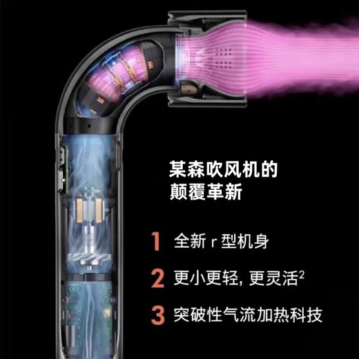 New National 3C Certification High Speed Bladeless Hair Dryer Home Silent Negative Ion High Power Constant Temperature Does Not Hurt Power Generation Hair Dryer HD18 Hair Dryer Tao Caiqing 4.5 Billion Negative Ions - No Frizz - Three Air Nozzles