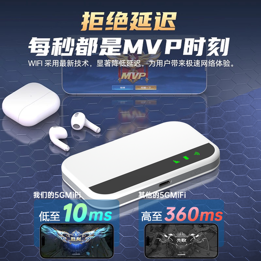 Feiyi 9.9 per month 5G Gigabit unlimited traffic without pre-storage portable wifi6 new three-network universal high-speed newly upgraded preferred portable car broadband official 5G full network top version - lifetime warranty - free 3000G