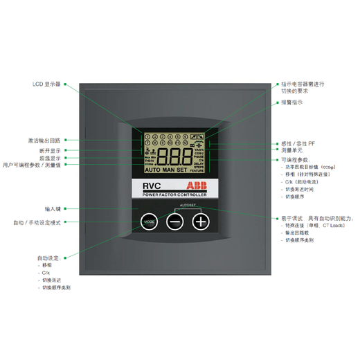 Original ABB power factor automatic compensation controller RVC-12RVC12-1/5A 12 loops