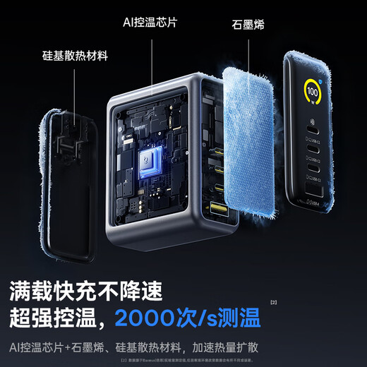 Baseus 140W conjunto de cargador de nitruro de galio pantalla tipo-c multipuerto PD carga rápida 100w cabezal de carga de teléfono móvil adecuado para computadora portátil iphone17 Xiaomi 120W plata