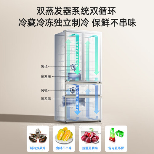 Meiling worry-free inlay 451L French style multi-door refrigerator ultra-thin zero-flat inlay dual system bottom cooling active sterilization first-level air-cooled snow white BCD-451WFP9CZX