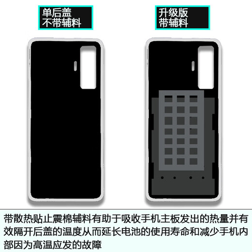 Original suitable for vivo x50 glass back cover X50Pro back case mobile phone battery cover shell back cover replacement and repair