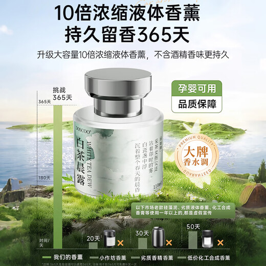 DOSCOO car aromatherapy 2025 new high-end car air outlet perfume with long-lasting fragrance, purifies the air and removes odors