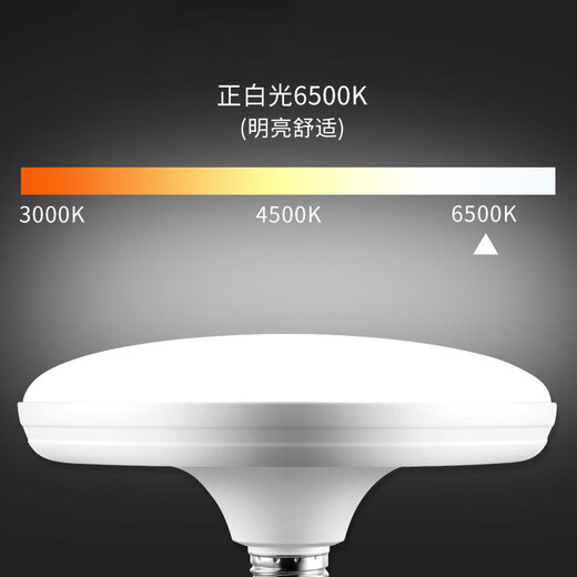 Bull (BULL) LED dish lamp spiral mouth energy-saving lamp ceiling ceiling bedroom living room kitchen lamp MQ-B11531 15W white light 6500K