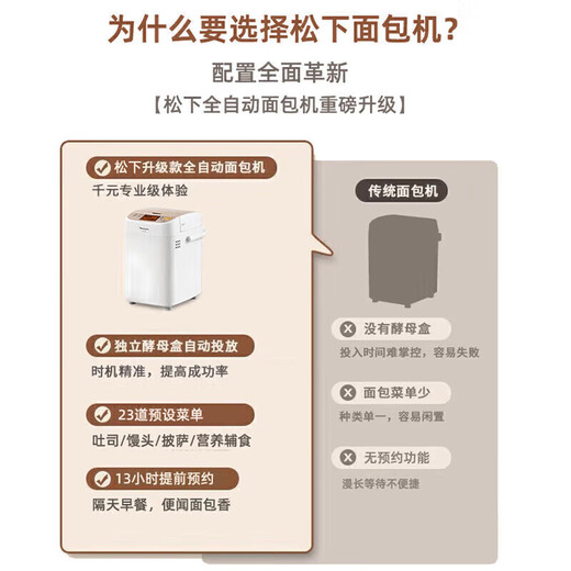 Panasonic P1000 bread machine fully automatic home kneading multi-function MZX1010PT1001 PT1001+ nationwide joint warranty