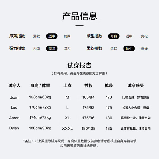 Heilan House (HLA) long-sleeved sweater for men 25 new style pullover slim and stylish pure wool sweater for men winter medium gray pattern J4 L 175/92A recommended 137~150Jin Jin equals 0.5 kg