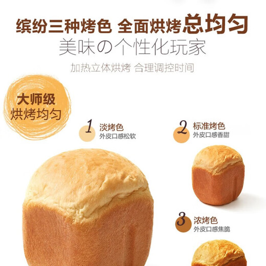 Panasonic bread machine household small fully automatic intelligent dough fermentation kneading multifunctional baking bread toast breakfast SD-PN100CSQ fully automatic kneading + fermentation 95 new slightly flawed