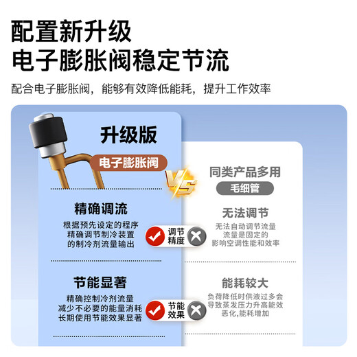 Konka air conditioner is super energy-saving, 1.5 HP new level of energy efficiency, variable frequency heating and cooling, 710m/h circulating air volume, pure copper tube bedroom hang-up, national subsidy KFR-32GW/N5B10