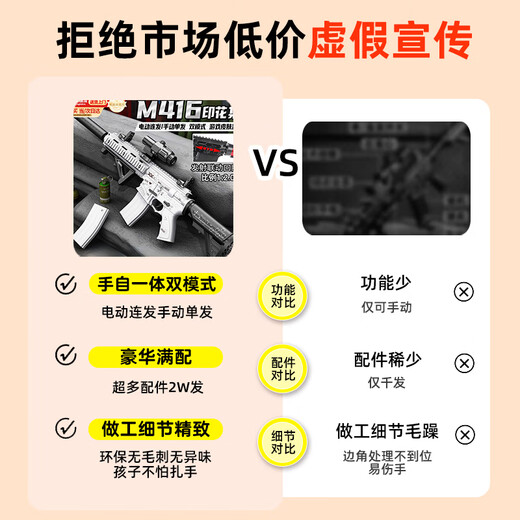 Bei Chuzhong children's toy gun boy's birthday gift m416 automatic rifle water bead soft bullet gun assault burst launcher XL M4 printing set skin model manual automatic dual mode + 2W bullet + multiple accessories 2025 most popular boy 6-12-15 New Year's Day gift manual automatic simulation